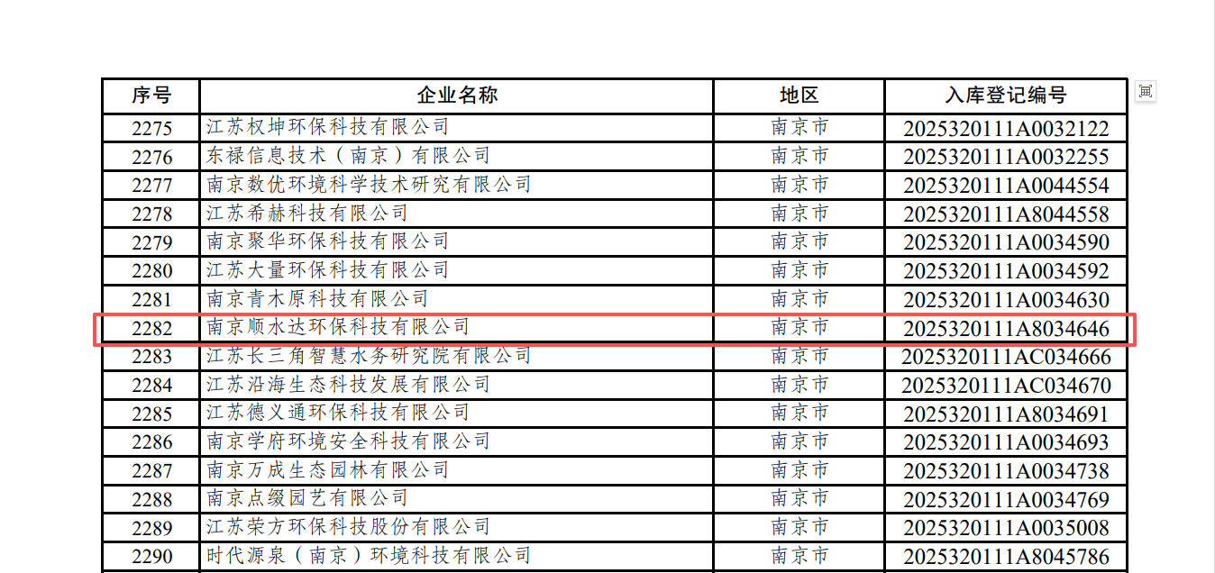 2025年度科技型中小企业.jpg